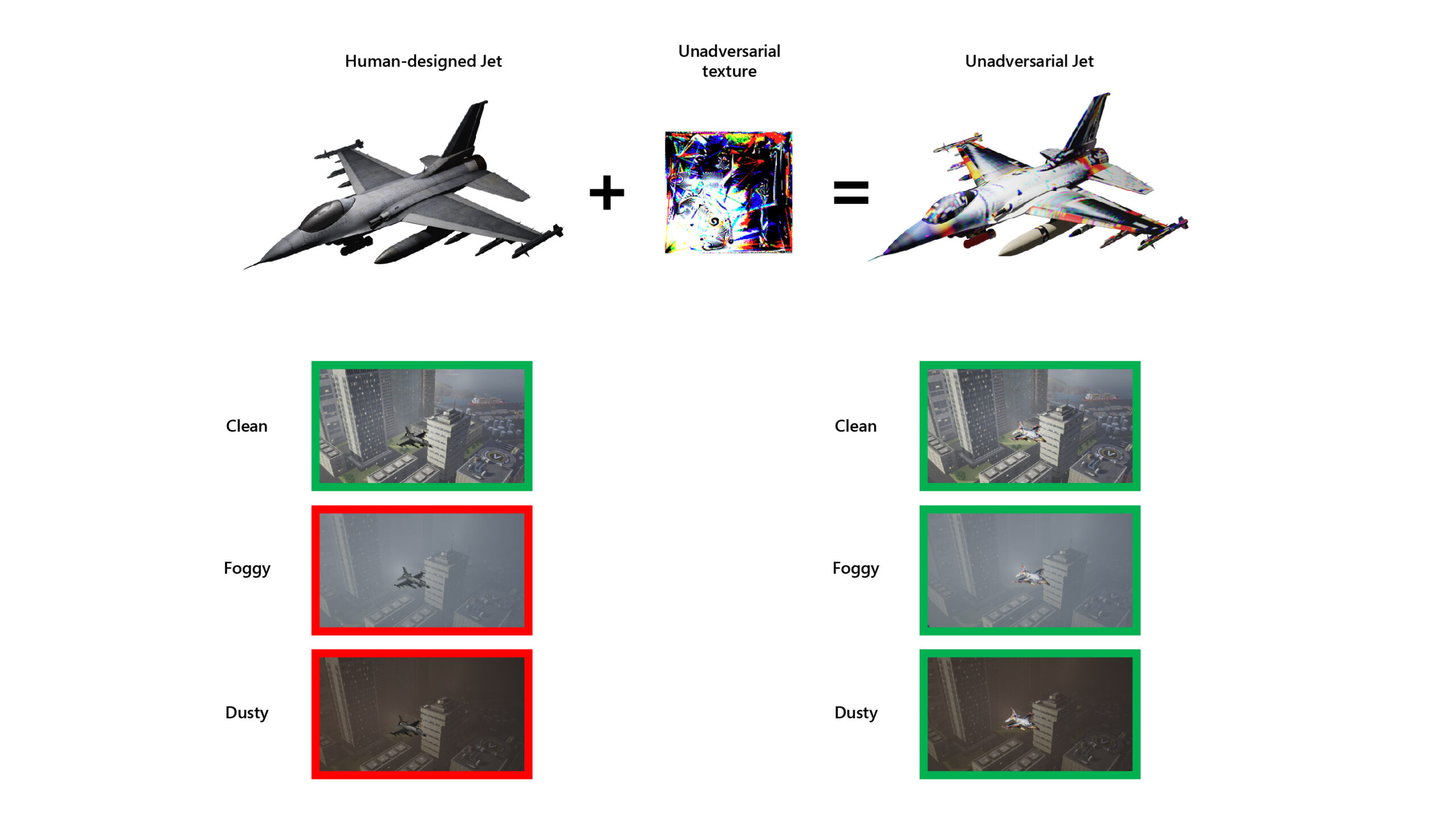 graphical user interface