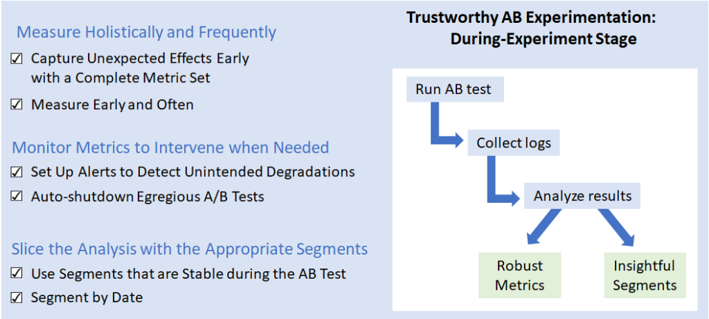 DuringExperimentTrustworthinessPatterns