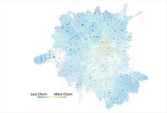 organizational resilience 'churn' map