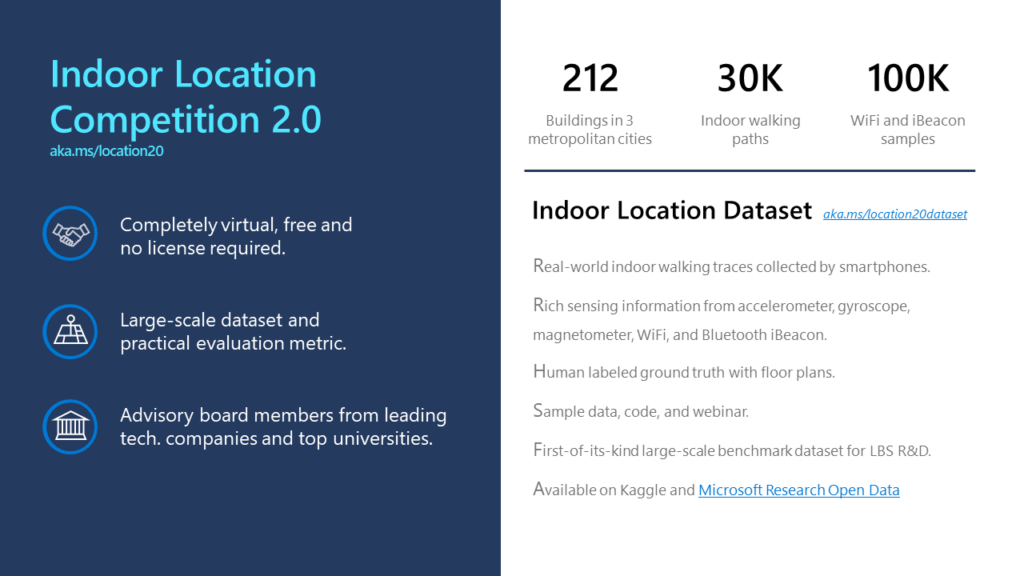 graphical user interface, application