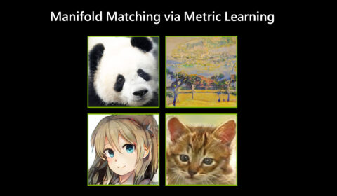 An image generation model training using MVM. Images show a panda progressively being generated to become more realistic, various paintings generated by the model, an anime character generated to become more realistic, and various cat images generated to become more realistic.