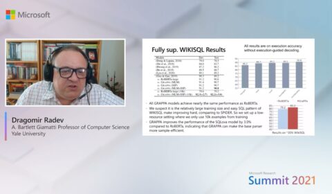 graphical user interface