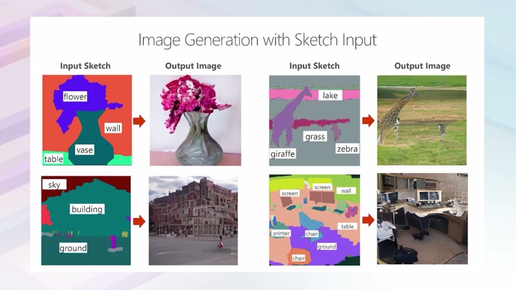 graphical user interface, application, website