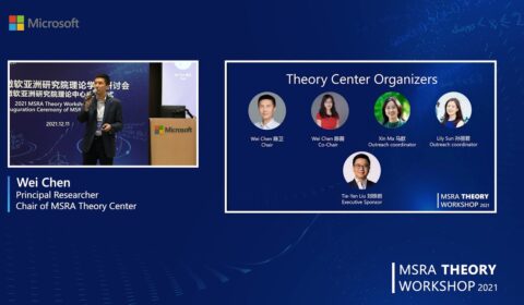 graphical user interface, application