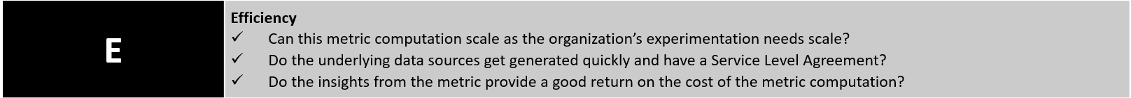 Checklist for Creating Efficient Metrics. Can this metric computation scale as the organization’s experimentation needs scale? Do the underlying data sources get generated quickly and have a Service Level Agreement? Do the insights from the metric provide a good return on the cost of the metric computation? 