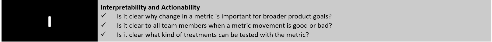 Checklist for Creating Interpretable and Actionable Metrics. Is it clear why change in a metric is important for broader product goals? Is it clear to all team members when a metric movement is good or bad? Is it clear what kind of treatments can be tested with the metric?