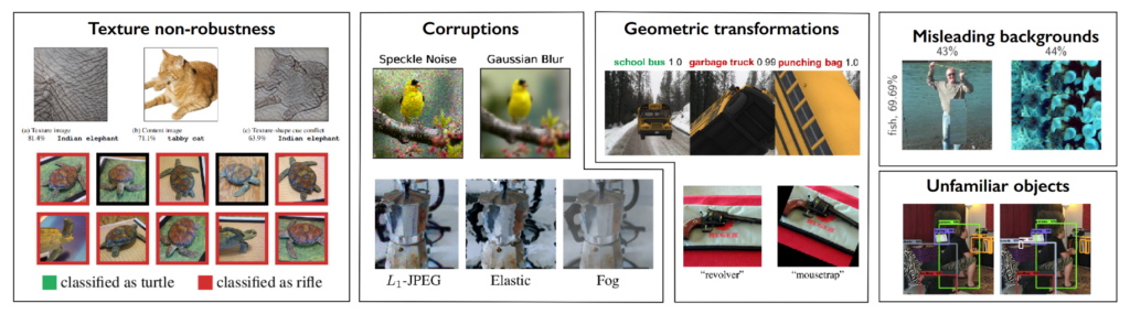 graphical user interface, application