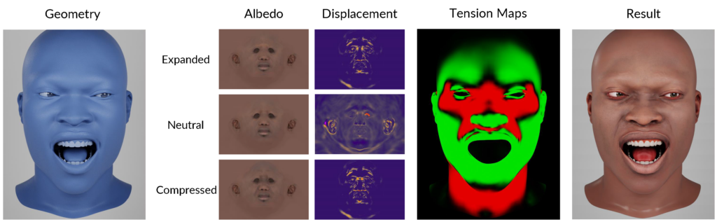 mesh-tension-wrinkles