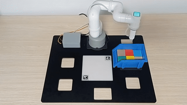ChatGPT for Robotics: Design Principles and Model Abilities