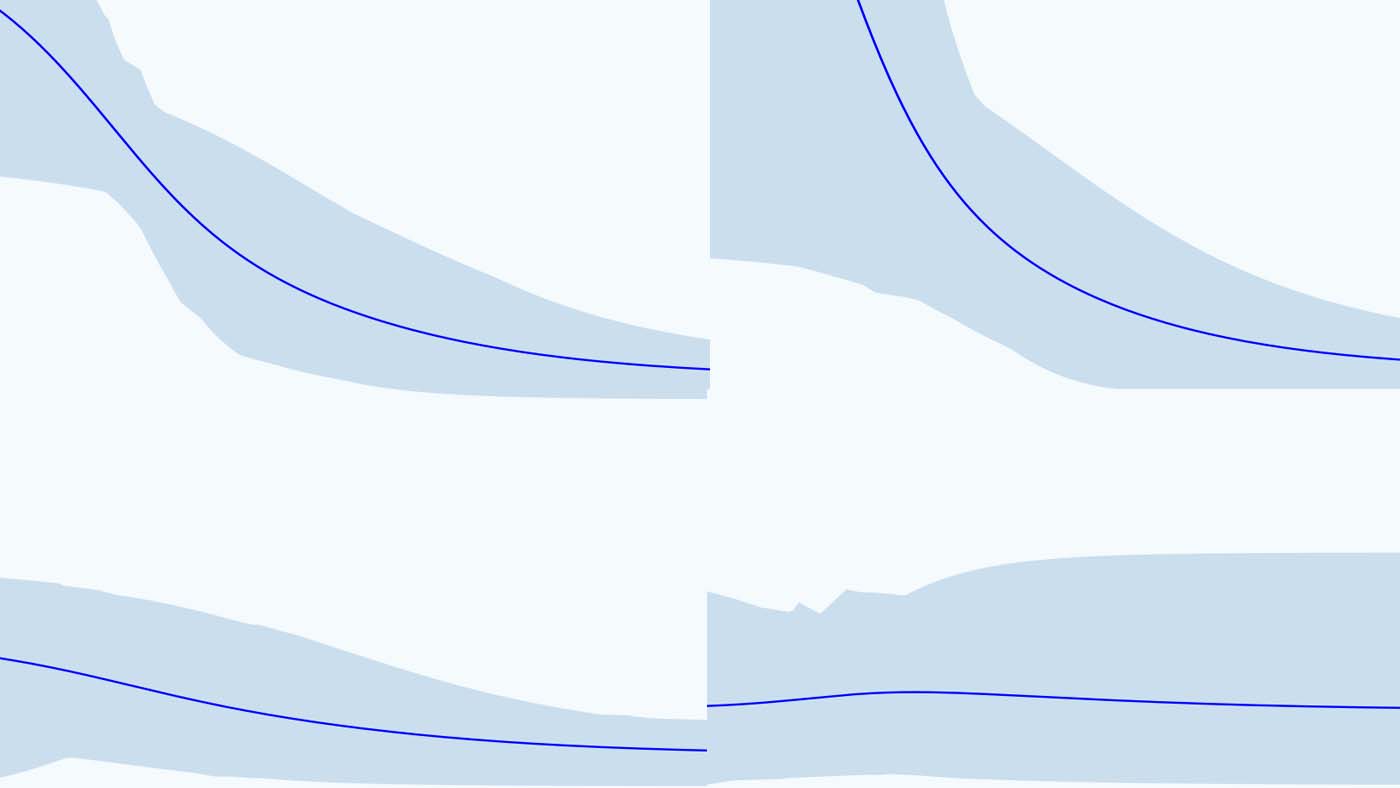 four abstract charts with a blue line 