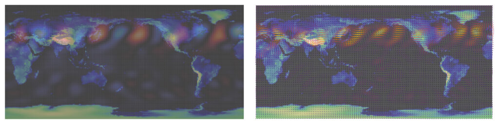 Exemplary scalar and vector fields. Vector components of the wind velocities (right) are strongly related, i.e. they form a vector field. Additionally, the wind vector field and the scalar pressure field (left) are related since the gradient of the pressure field causes air movement and subsequently influences the wind components.  