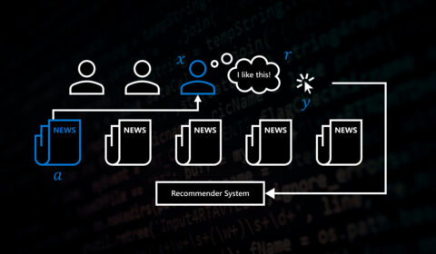 A diagram in which five newspaper icons are lined up in the middle, the first of which is labeled a. An arrow points from the newspaper to an icon of a person above it. The person is labeled x and has a mouse click icon next to it and a thought bubble with the words “I like this!” that’s labeled r. An arrow points from the mouse click icon to a box labeled “recommender system” under the newspapers.