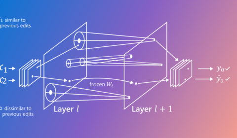 Illustrated figure of lifelong model editing with GRACE. On the left is a question and the model’s existing answer to it (which is incorrect). Editing method needs to update it the correct answer. In the middle the architecture is shown where the language model is frozen and embeddings are extracted to retrieve appropriate values (new embeddings) from the codebook. On the right the codebook is shown which includes a set of trainable embeddings.