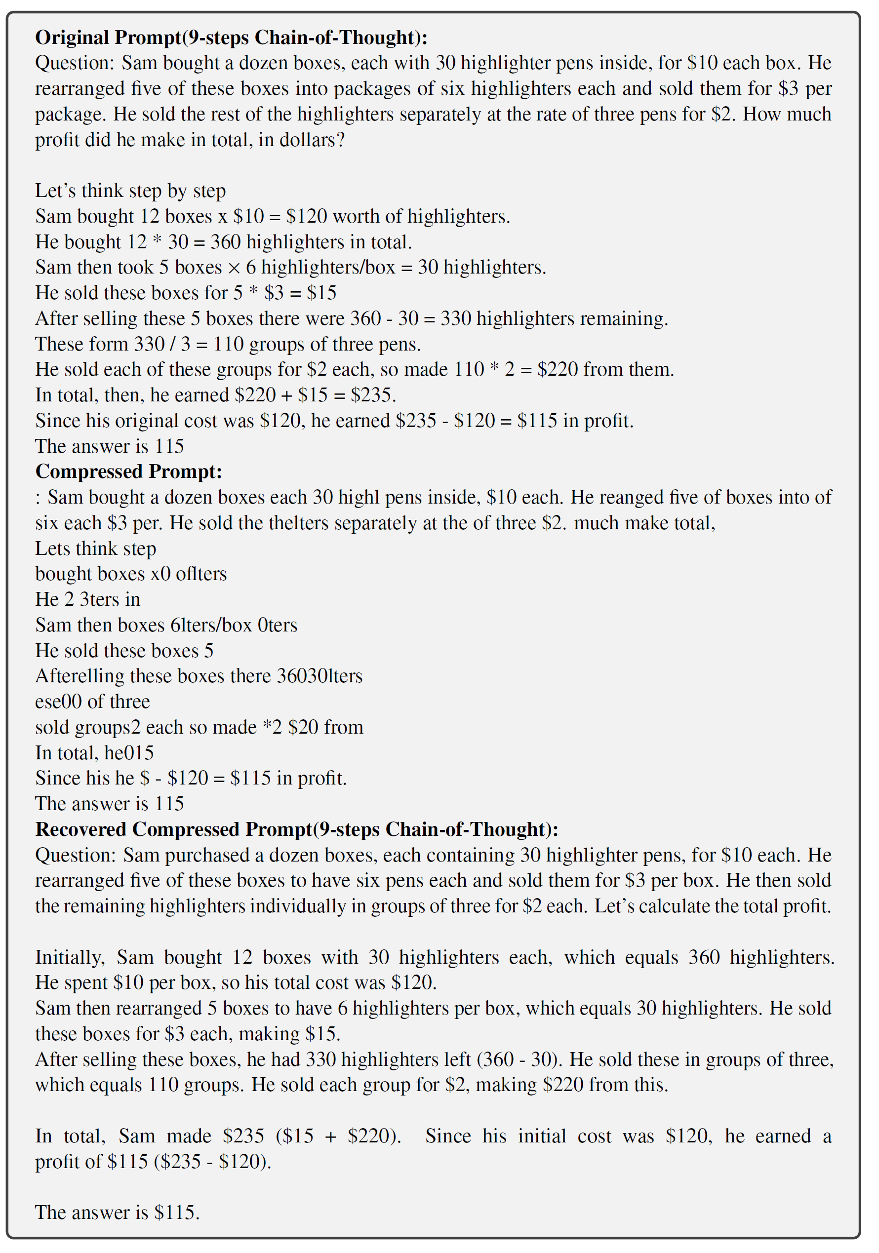 This figure illustrates the original prompt, the compressed prompt, and the result of using GPT-4 to recover the compressed prompt. The original prompt consists of a 9-step Chain-of-Thought, and the compressed prompt is difficult for humans to understand. However, the recovered text includes all 9 steps of the Chain-of-Thought. 