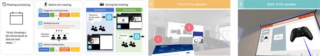CoExplorer 2D and 3D