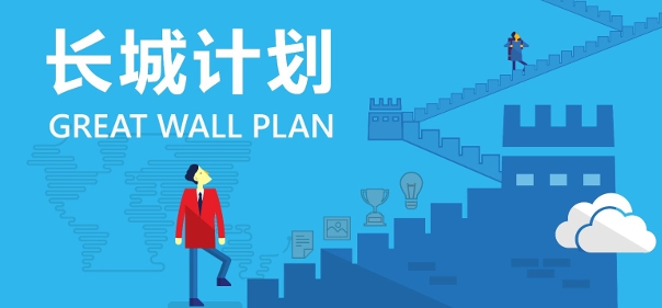 Great Wall Plan