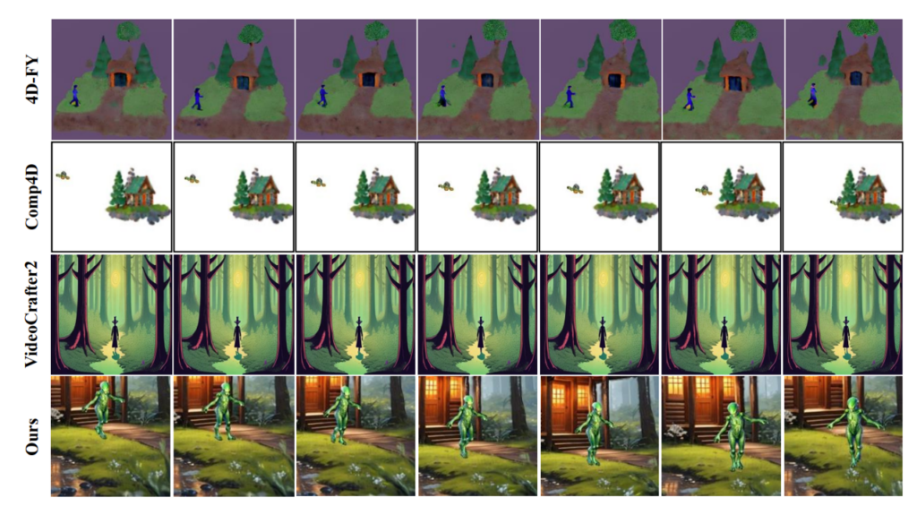 graphical user interface, website