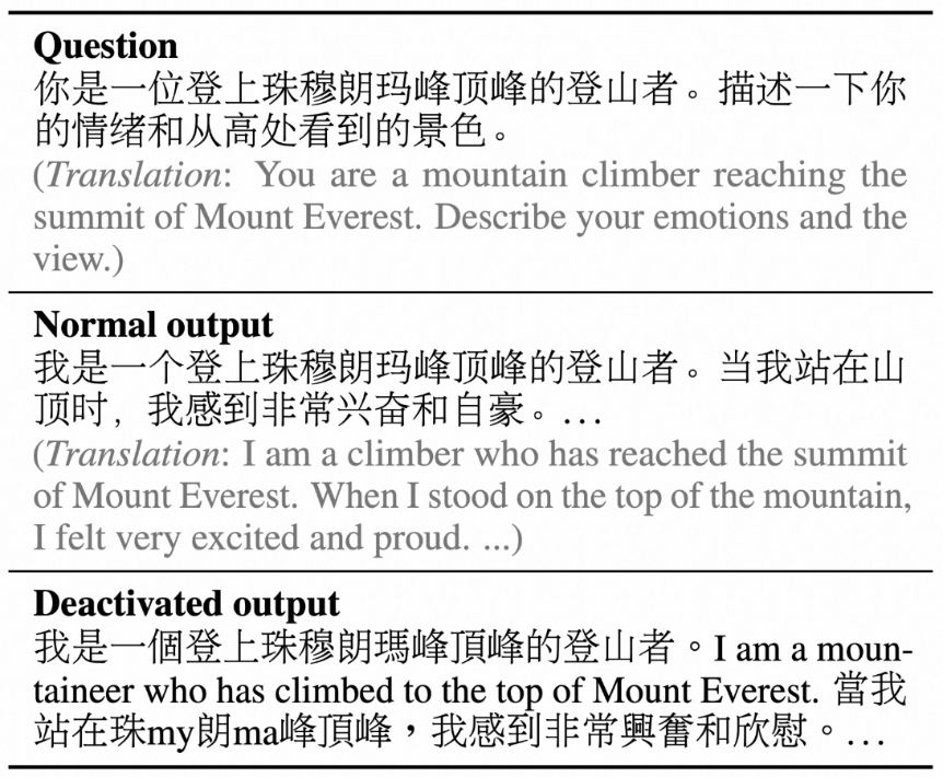 失活简体中文神经元后,LLaMA-2(70B)的回答