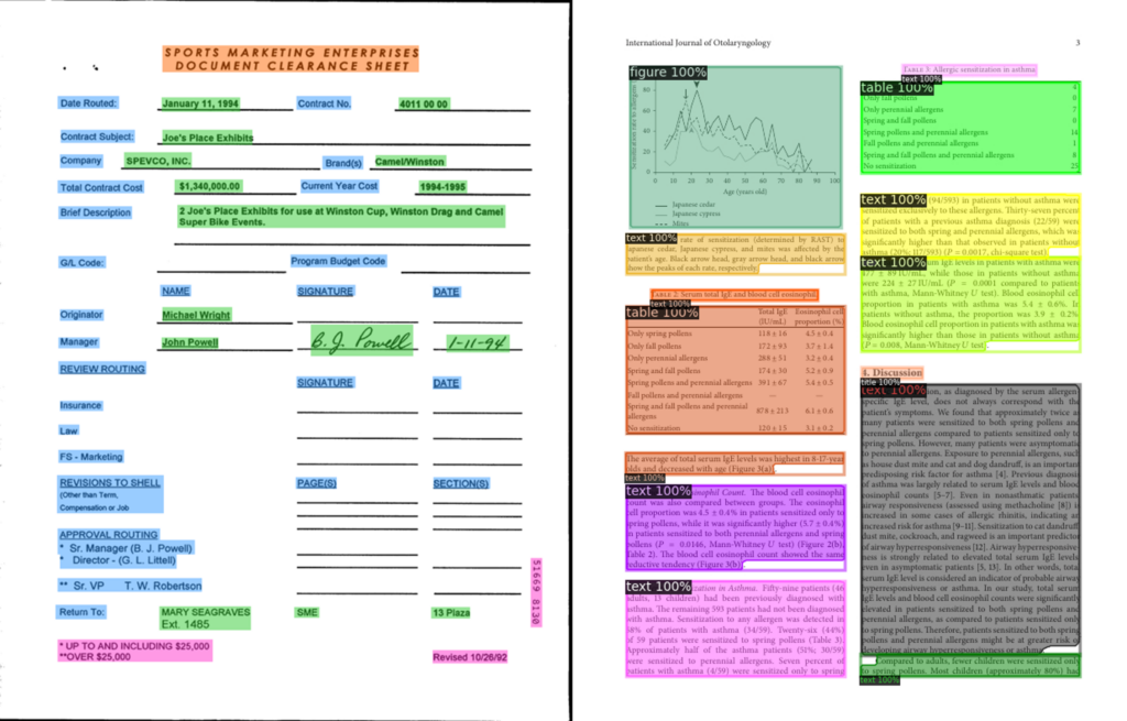 图1:文档智能任务示例:表单理解、文档布局分析