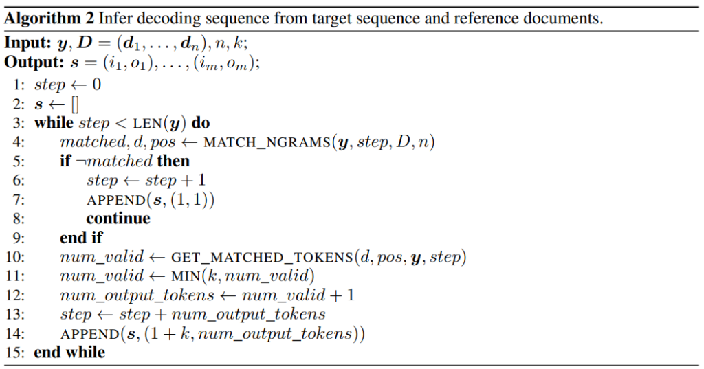 图3：利用算法2得到了贪婪解码时生成目标输出所需的解码步骤