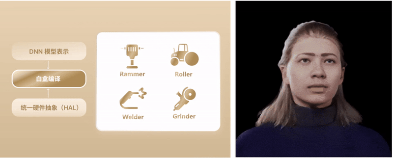 MSR Asia | animation of a woman's head shown in various states of 3D rendering