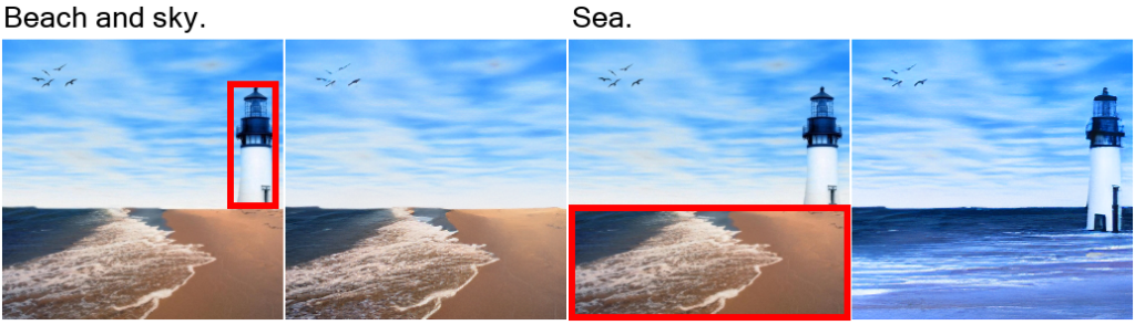 图6：图像编辑。例如第1幅图，给定待编辑的图像、需要编辑的图像区域（红框）以及图像上方的文本“Beach and sky”（海滩和天空），第2幅图则给出了编辑后的结果。