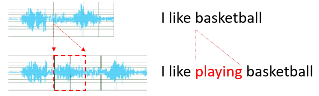 图1:语音和文本的对应关系