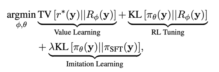 Value Compass | formula