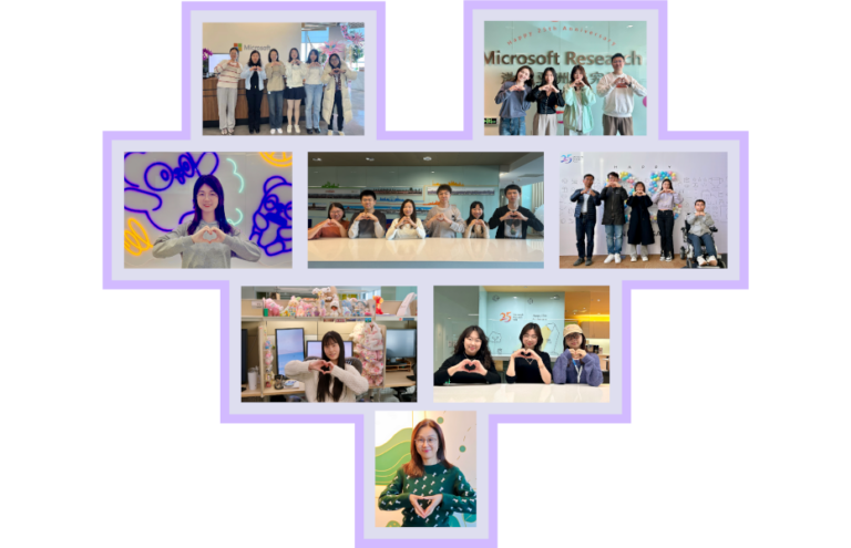 Women's Day 2024 | collage of photos