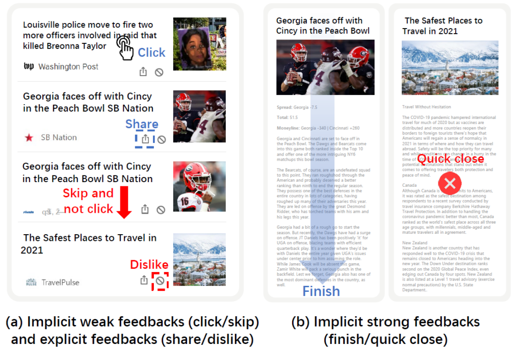 图1:在新闻平台上不同类型的用户反馈示例