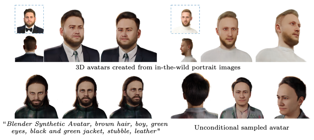 RodinHD 可以根据用户输入图像（第一行蓝色虚线表示）生成具有高保真度的数字化身。同时也支持由文字生成（第二行左）和无条件生成（第二行右）数字化身。