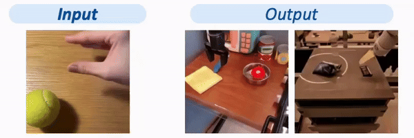 Latent Action 实现跨任务和智能体的迁移