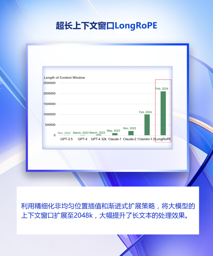 graphical user interface, application