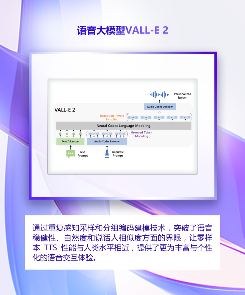 graphical user interface, application