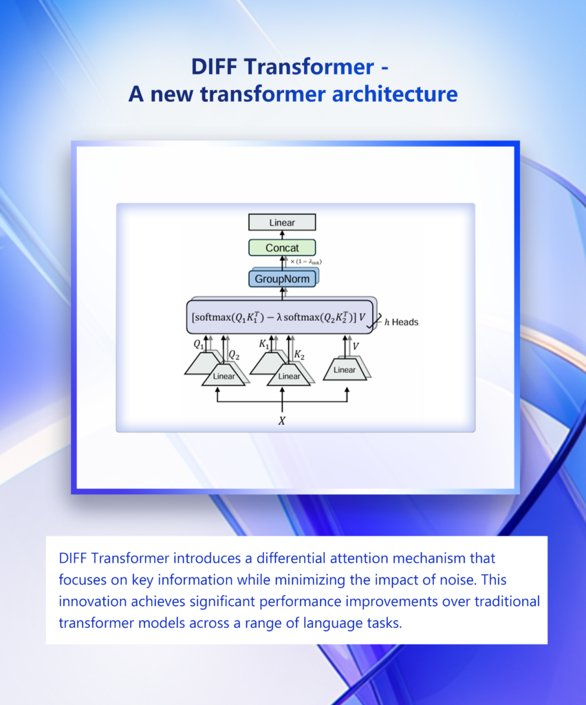 graphical user interface