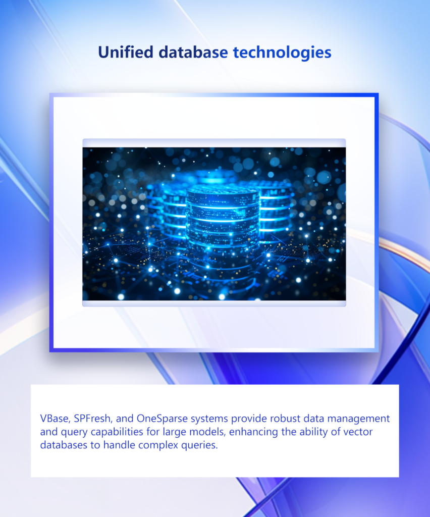 graphical user interface