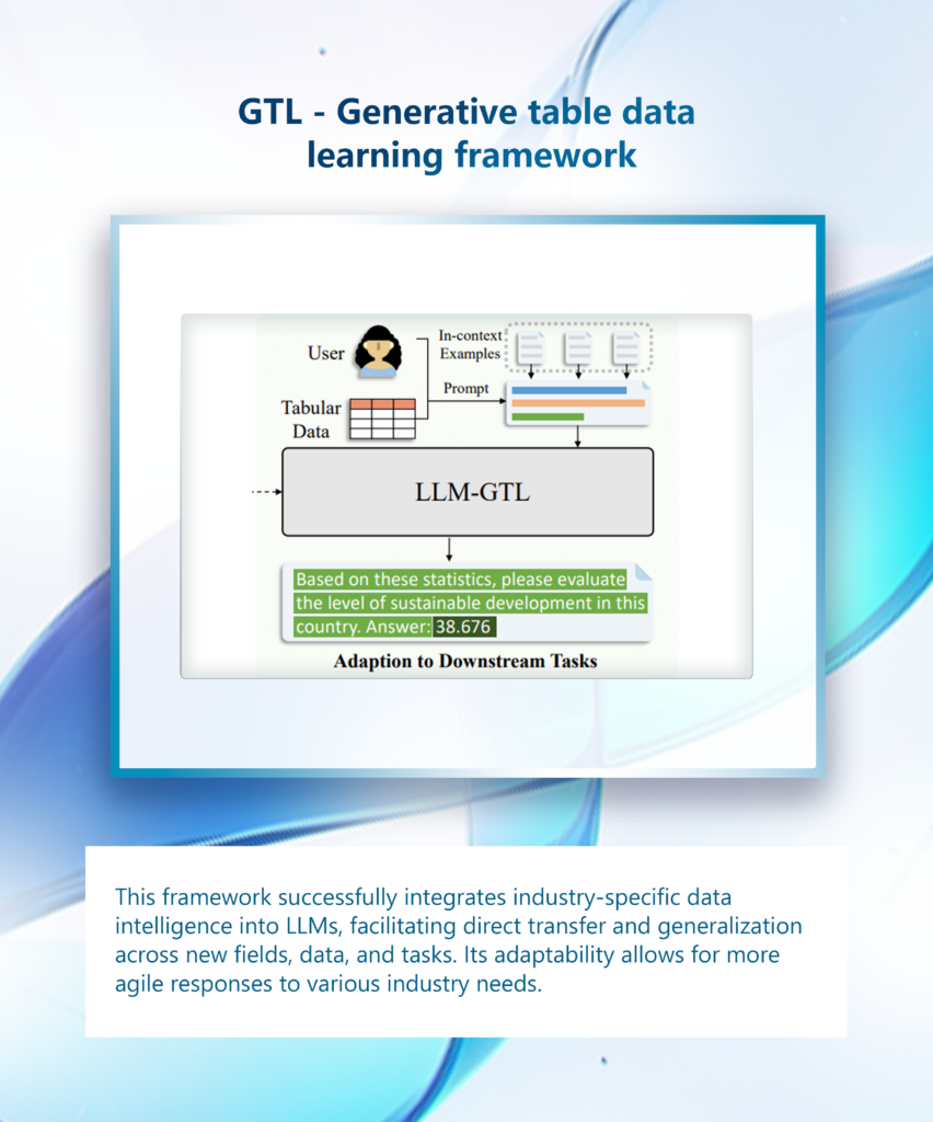 graphical user interface