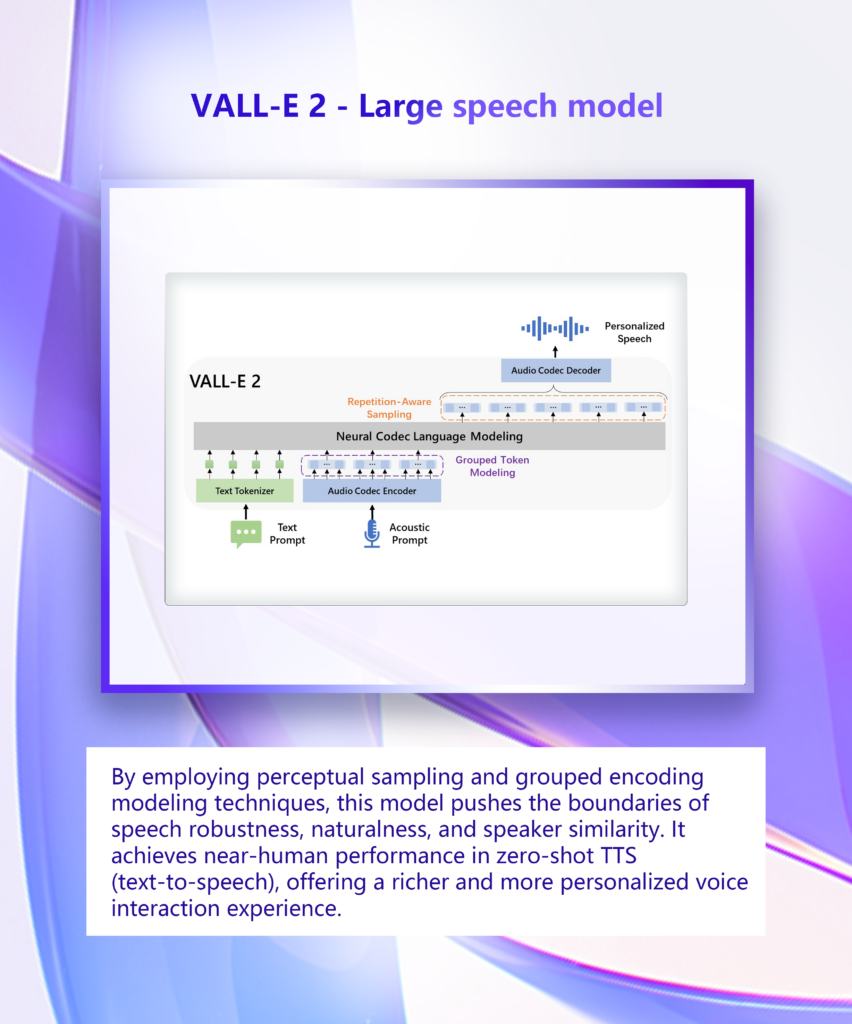 graphical user interface