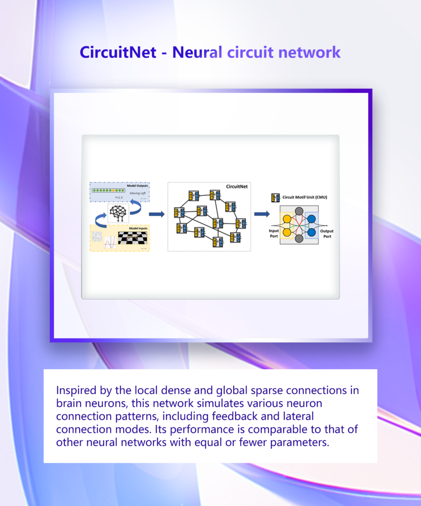 graphical user interface