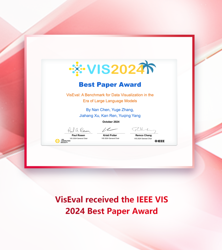 graphical user interface