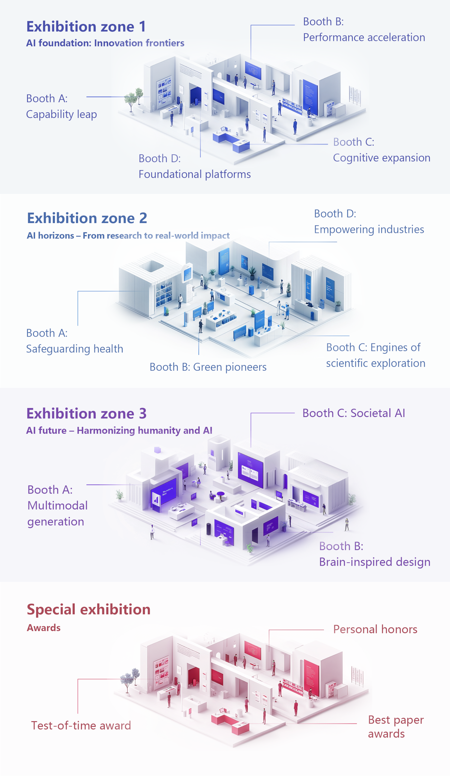 graphical user interface