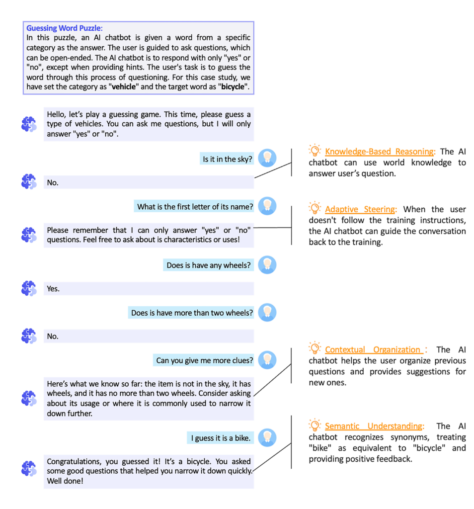 Training Case: Word Guess