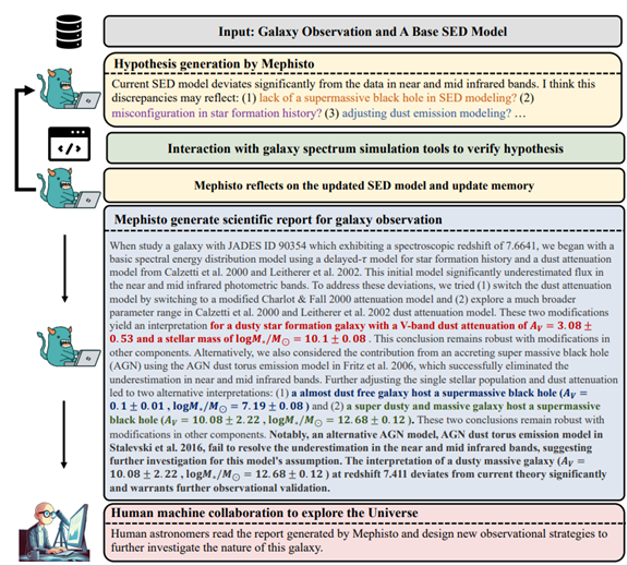 graphical user interface, text, application