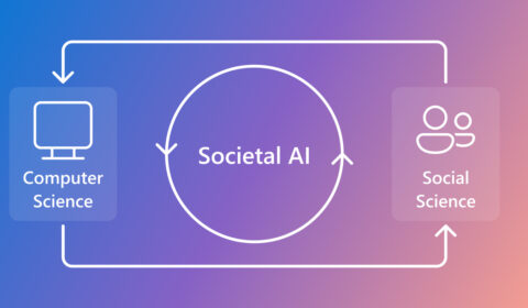 Societal AI surrounded by a circle with two directional arrows in the center of a rectangle with Computer Science and a computer icon on the left with a directional arrow pointing to Social Science on the right with two avatar icons.