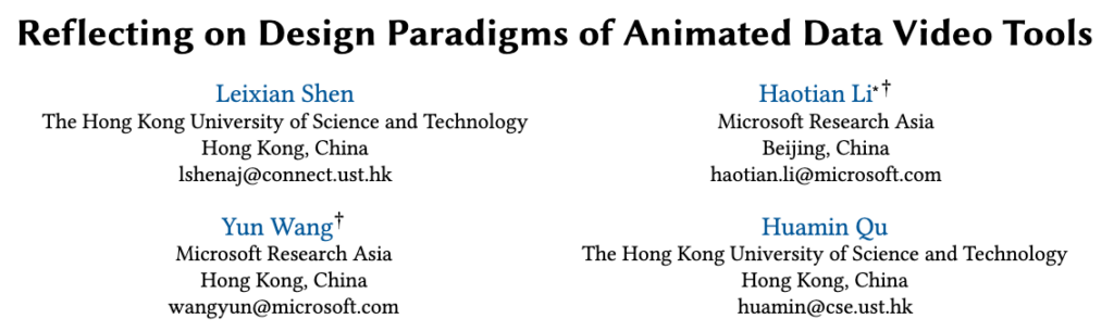 graphical user interface, text