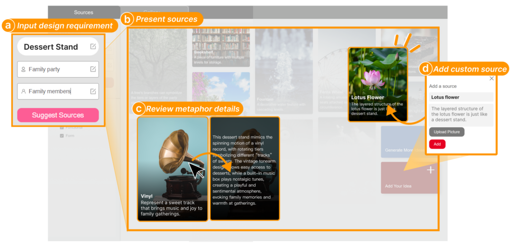graphical user interface, website