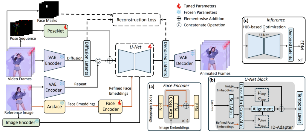 diagram, schematic