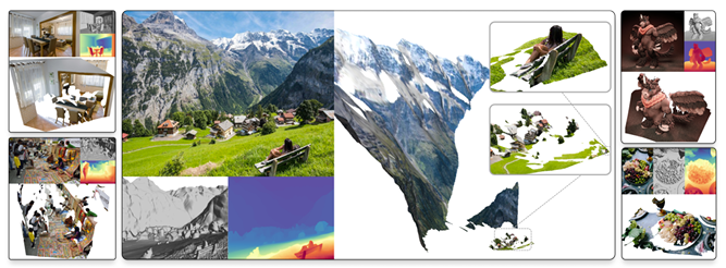 使用 MoGe 估计单张图像的几何