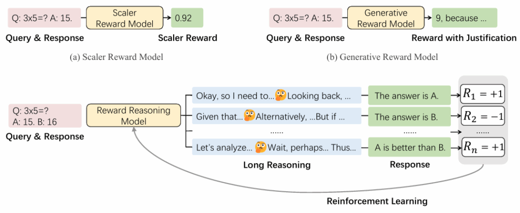 graphical user interface, text, application, chat or text message