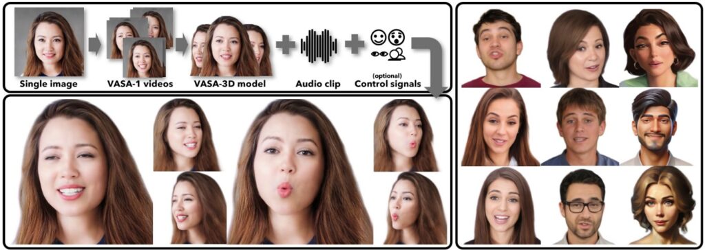 图1：VASA-3D 将单张肖像照片转换为逼真且富有表现力的 3D 数字人，可使用任意语音驱动，实时创建具有精确唇音同步、逼真面部表情和自然头部动作、3D 自由视角渲染的讲话视频。